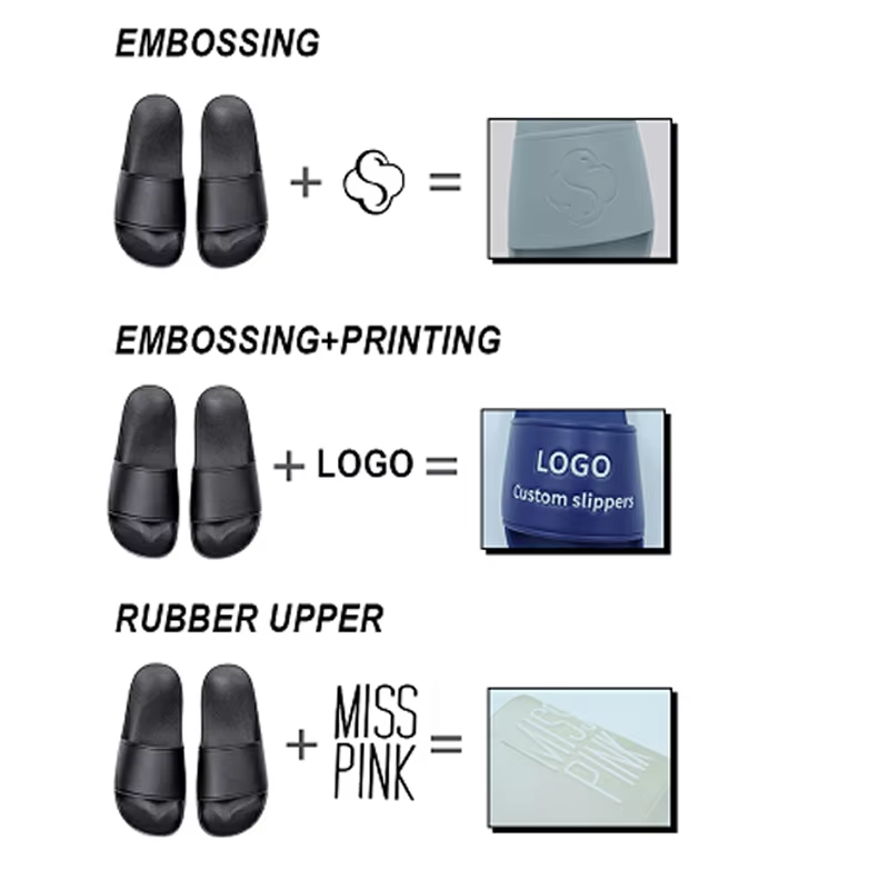 Free Design Custom Printed Logo Personalized Soft Sole One-piece Molding PVC Material Bathroom Pool Slides Slippers product view