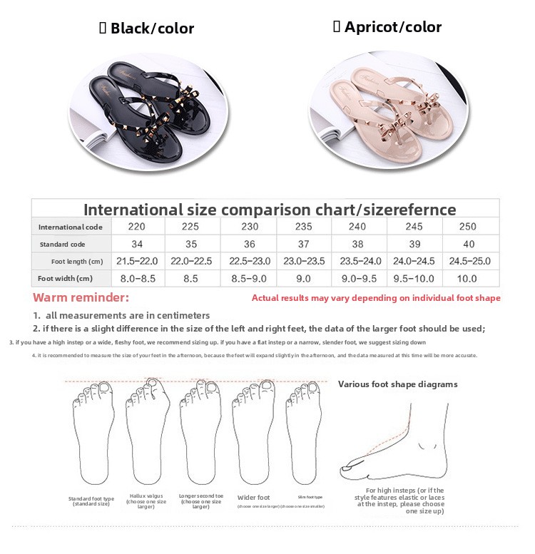 European New Style Platform Transparent Slip-On Fashion Trend Flip-Flops Round Toe for Summer Outdoor Use Jelly Sandals Women detail