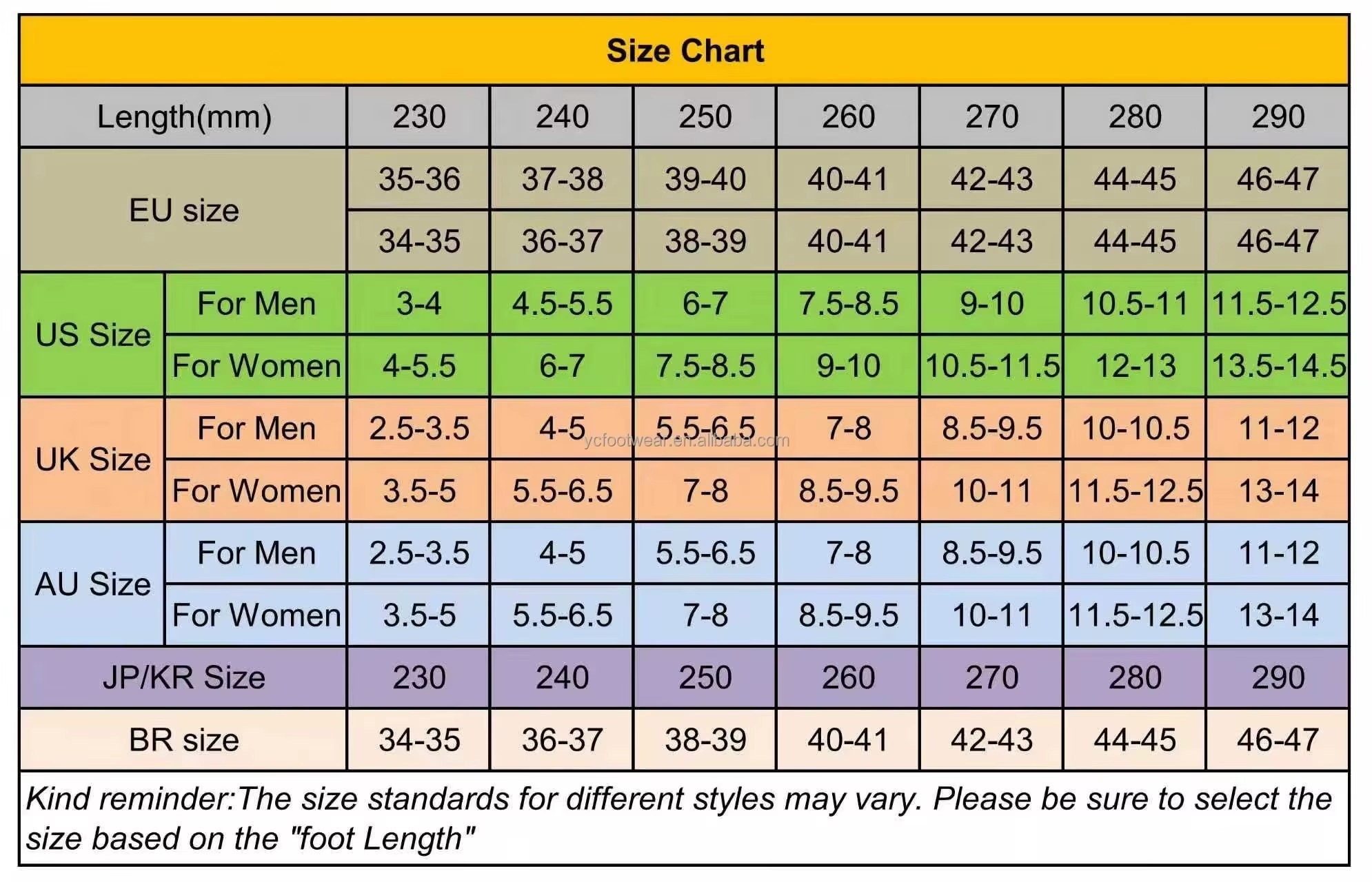 Wholesale Private Label Waterproof Anti-Slip Slides Slippers Printed Embossed Logo Soft Sole Thickened PVC Home Bathroom Slides detail