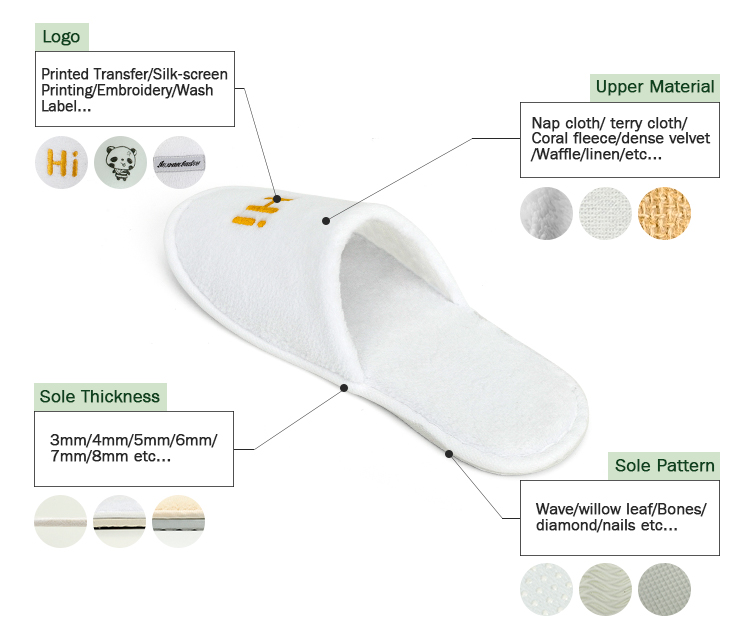 Hotel Supplies Wholesale Customized logo Spa Luxury slippers Terry Fabric Open Toe Disposable Hotel slippers detail