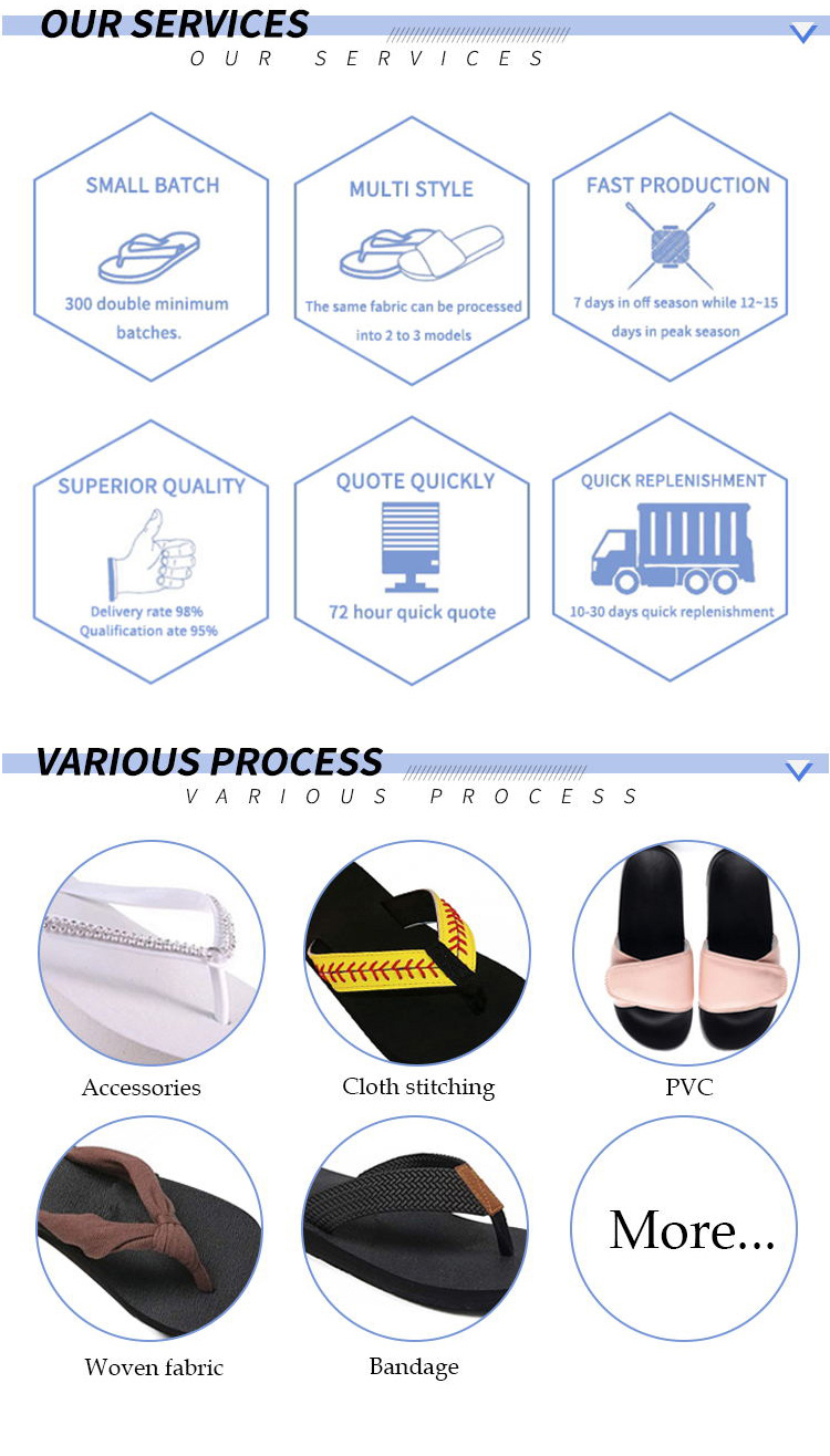 Supplier Cheap Custom Flip Flops Flip-flops Slippers China Women Plain PVC Rubber Summer Shoes with Rhinestones Summer Sandals detail