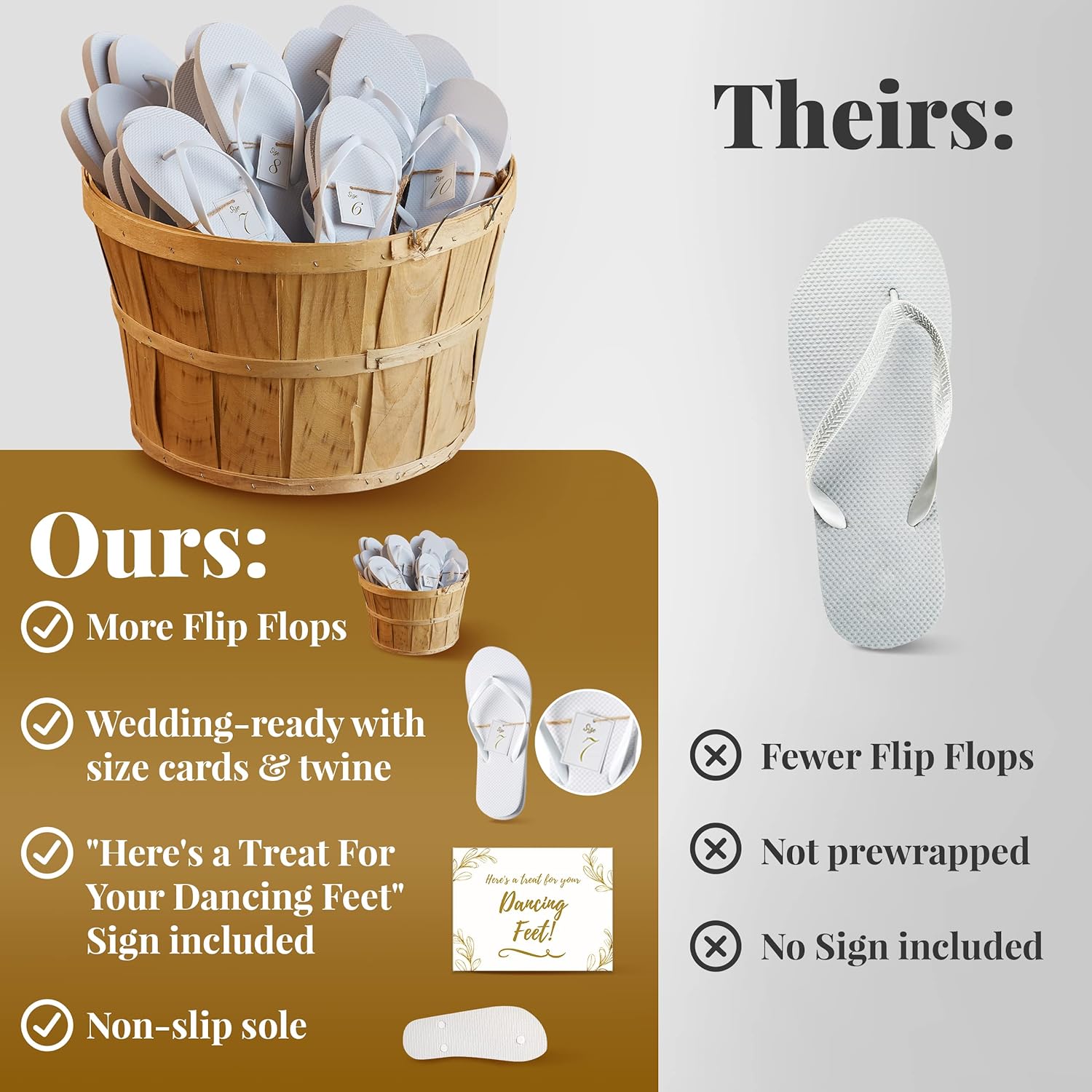 Bosirui Custom Bulk Sandals for Men Women Wedding Pool Party Slippers White Flip Flops Wedding for Guests Flip Flops Wedding detail
