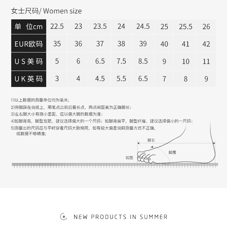 Custom Logo Women High Wedge Flip Flops Light Weight Breathable Soft EVA Thick Platform Beach for Summer Outdoor Use detail