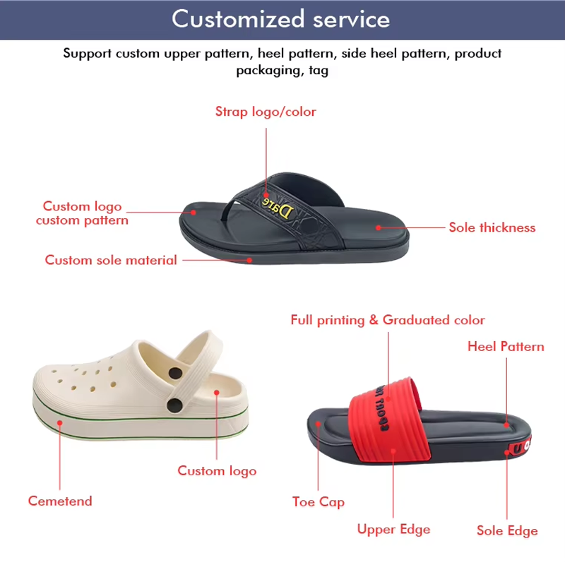 New Design Women's Flip Flops Hard-Wearing Anti-Slippery Open for Slippers for Autumn Casual Fashion Beach Outdoor product view