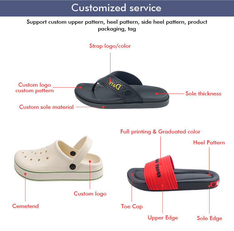 New Design Women's Flip Flops Hard-Wearing Anti-Slippery Open for Slippers for Autumn Casual Fashion Beach Outdoor detail