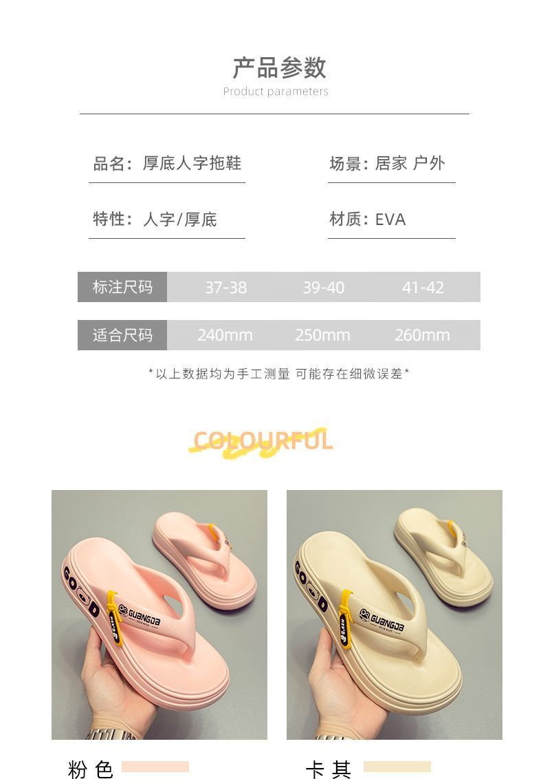 Women's Designer EVA Flip Flops Slippers Wholesale Summer 2025 Thick-Soled Non-Slip Beach Sandals for Women & Ladies detail