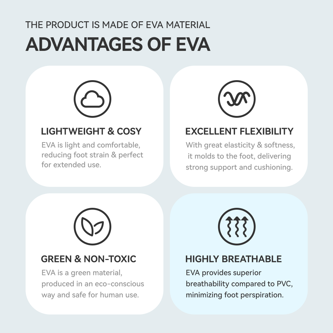 Women's EVA Breathable Indoor Flip-Flops for Slippers Wholesale Hard-Wearing New Fashion Flat Casual Shoes Hot Sale Slipper Flip product view