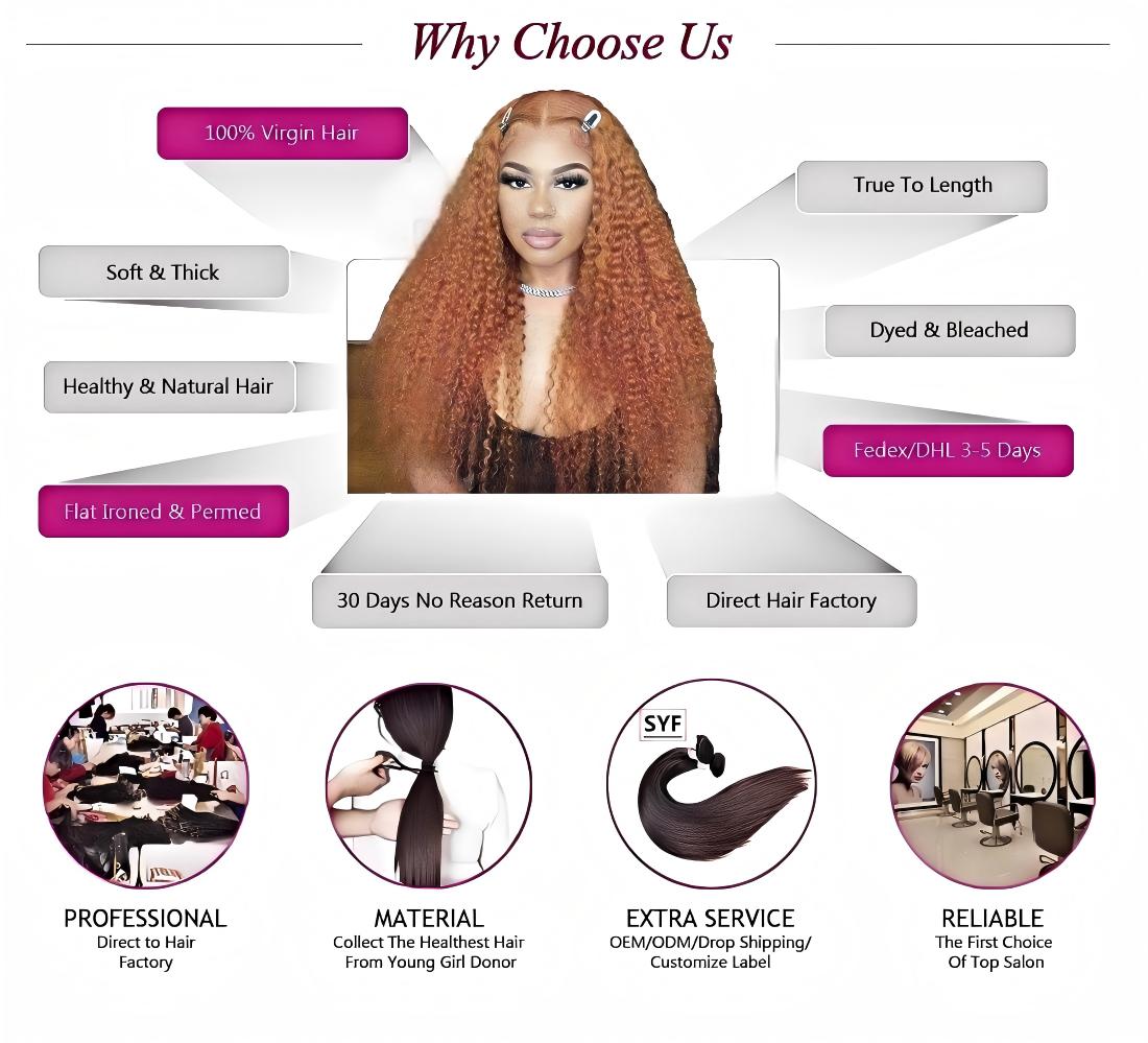 Raw Hair Vendor Deep Wave Transparent Lace Fronta Wigs for Women Deep Curly Lace Front Brazilian Human Hair Wigs for Black Women detail