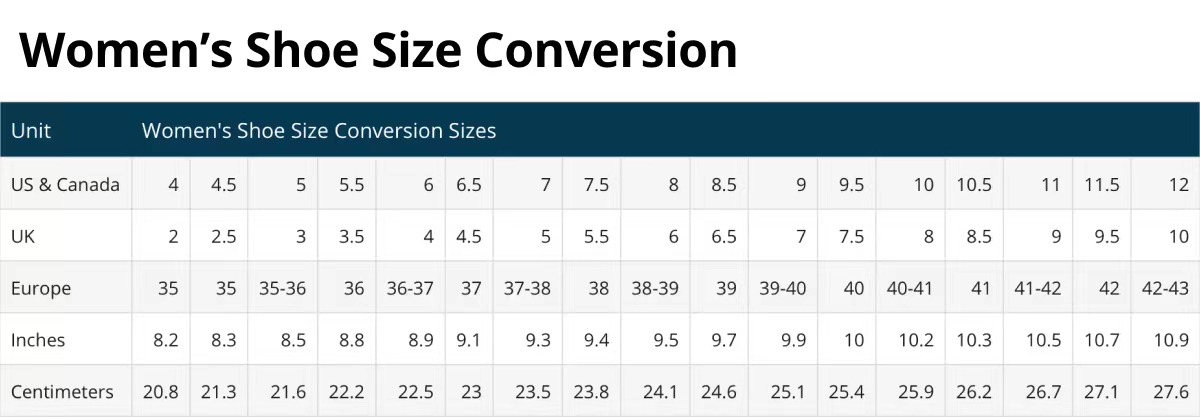 New Plus Size Peep Toe Wedge Sandals Roman Beach Sandals Outdoor Casual Women's Shoes detail