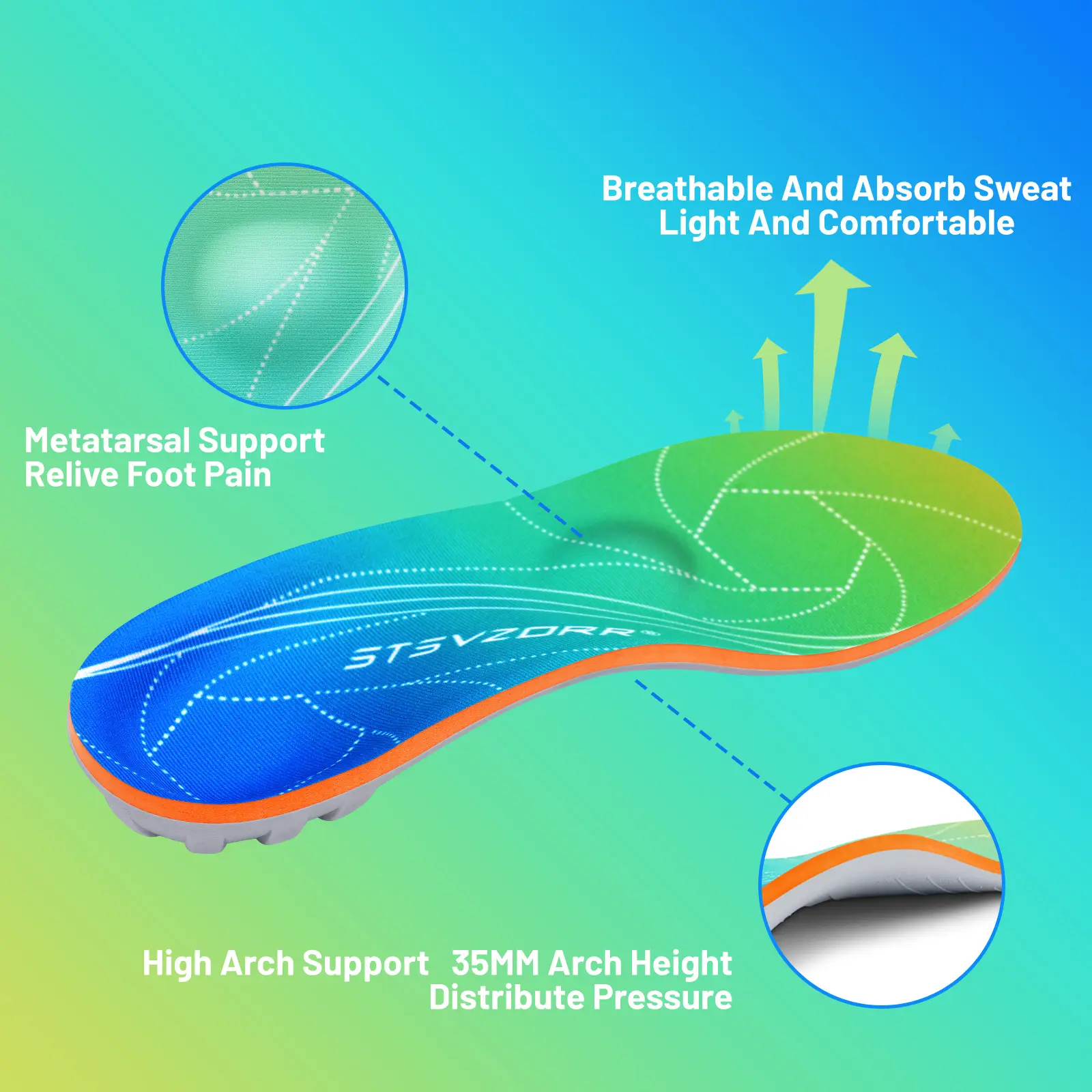 iFitna Plantar Fasciitis Relief Orthopedic Shoe Insole Metatarsal Pain Flat Feet Arch Support Insert Men&Women Standing All Day product view