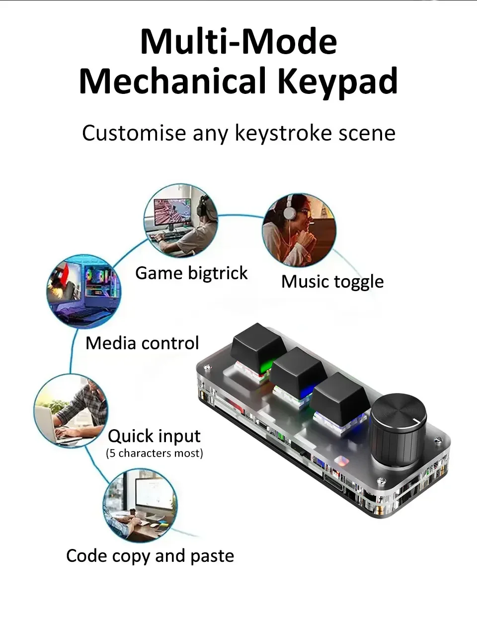 2.4G 3-key Customize Bluetooth Keyboard Macro Knob Copy Paste Shortcut Key E-sports Game Mini Mechanical Hot Plug Mini Keyboard detail