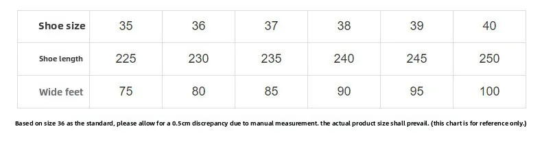 Beijing Ladies Black High Heel Slope Heel Polyurethane Dance Shoes Work Shoes Hotel Protocol Shoes Square Dance Shoes detail