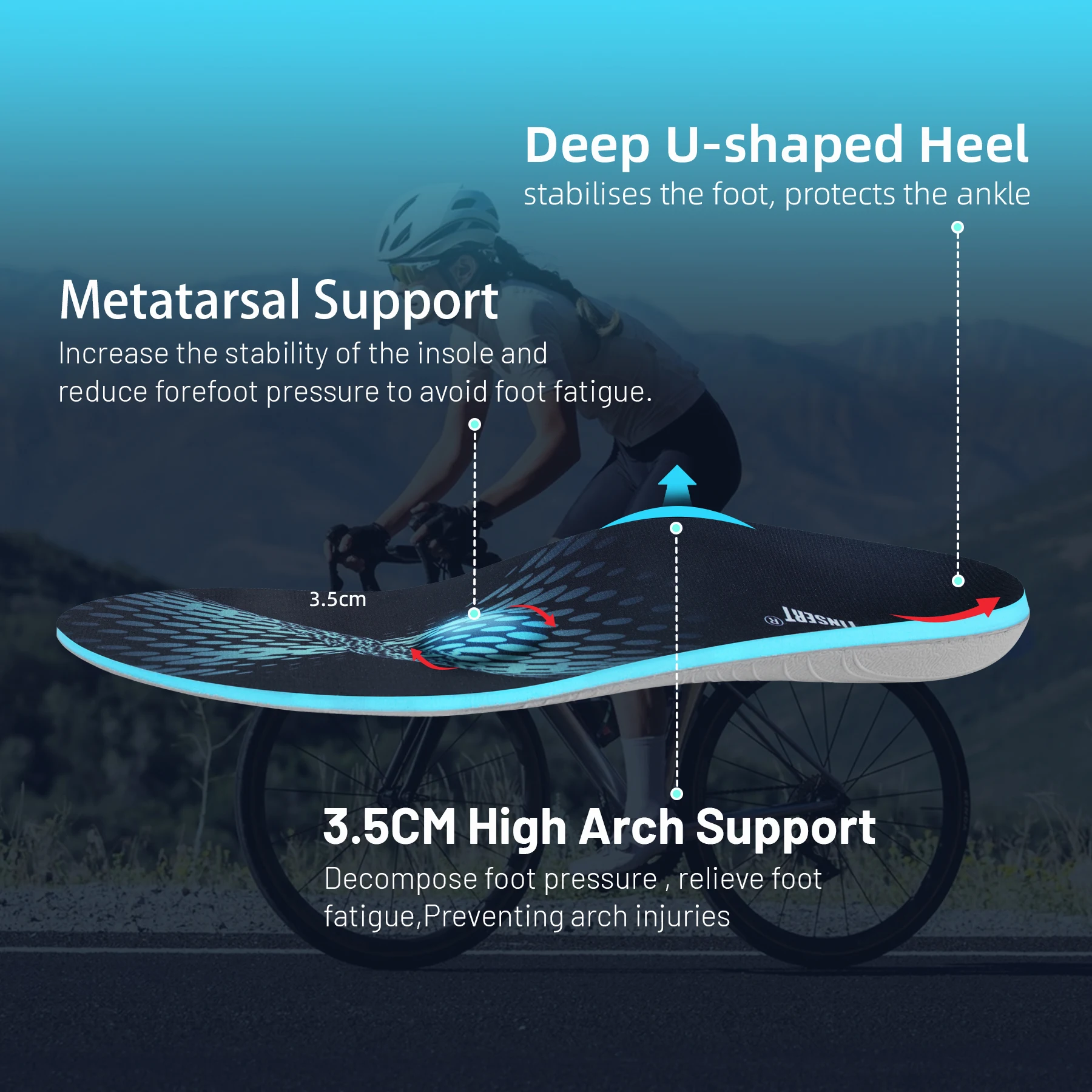 IFITNA Flat Feet Orthopedic Insoles Arch Support Template Plantar Fasciitis Orthotics Heel Pain Inserts Boots Sneaker Men Women detail