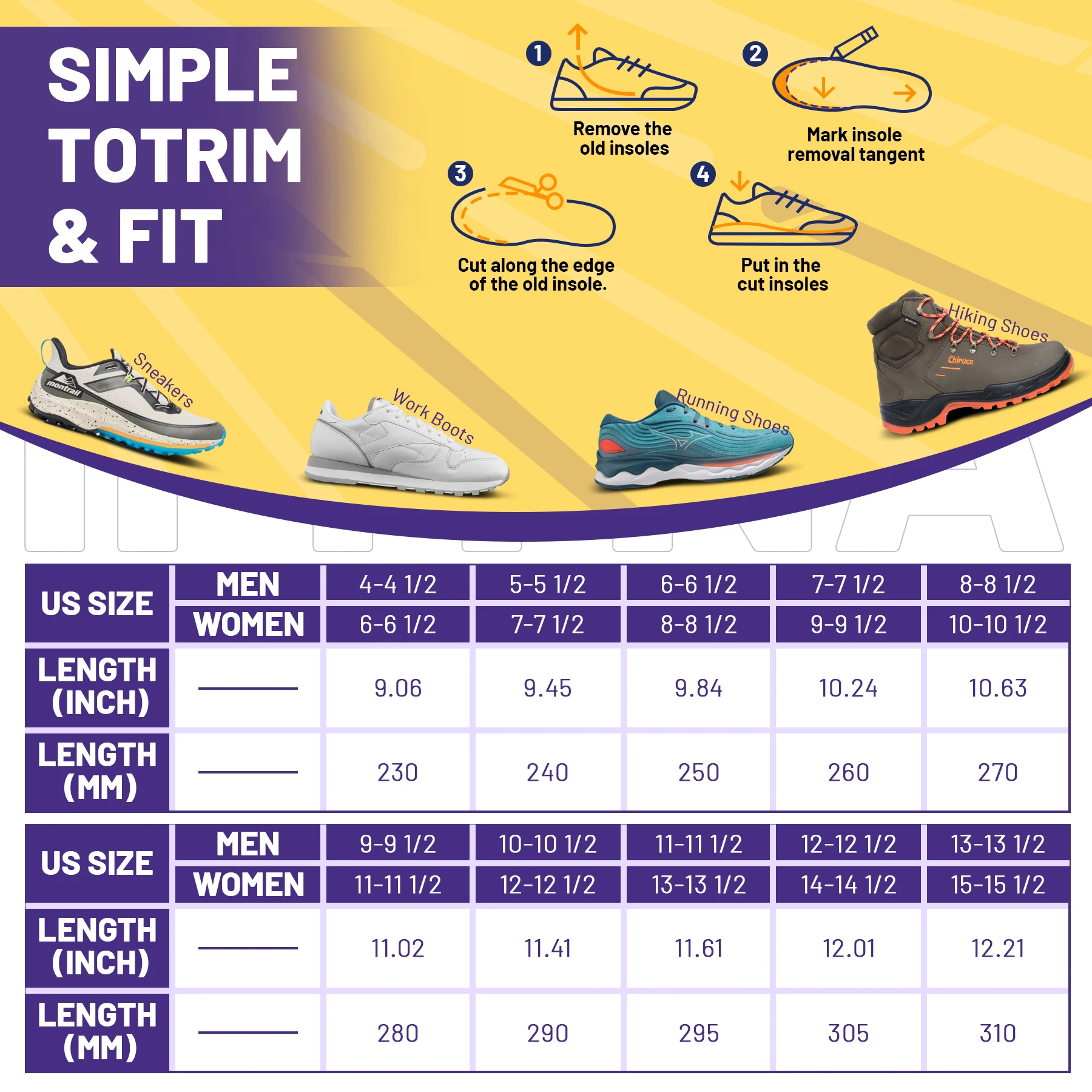 Severe Flat Foot Orthotic Insole Plantar Fasciitis Relieve Heel Pain Arch Support Shoes Insert For Women Men Sneakers Boots Sole detail