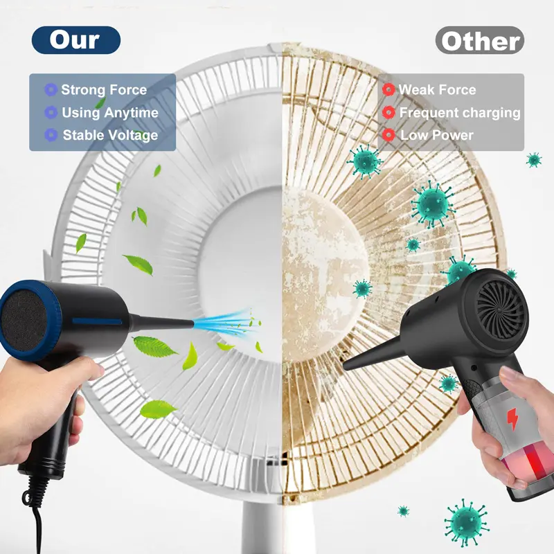 500W Cordless Electric Air Duster,Computer Vacuum Cleaner for Car,Handheld Electric Air Blower,Desk Mini Air Spray Cleaner Tool product view