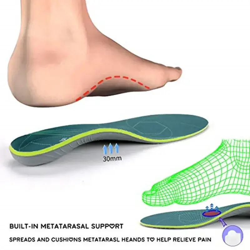 Flat Feet Template Arch Support Orthopedic Insoles,Men Women Plantar Fasciitis Heel Pain Orthotics Insoles Sneakers Shoe Inserts product view