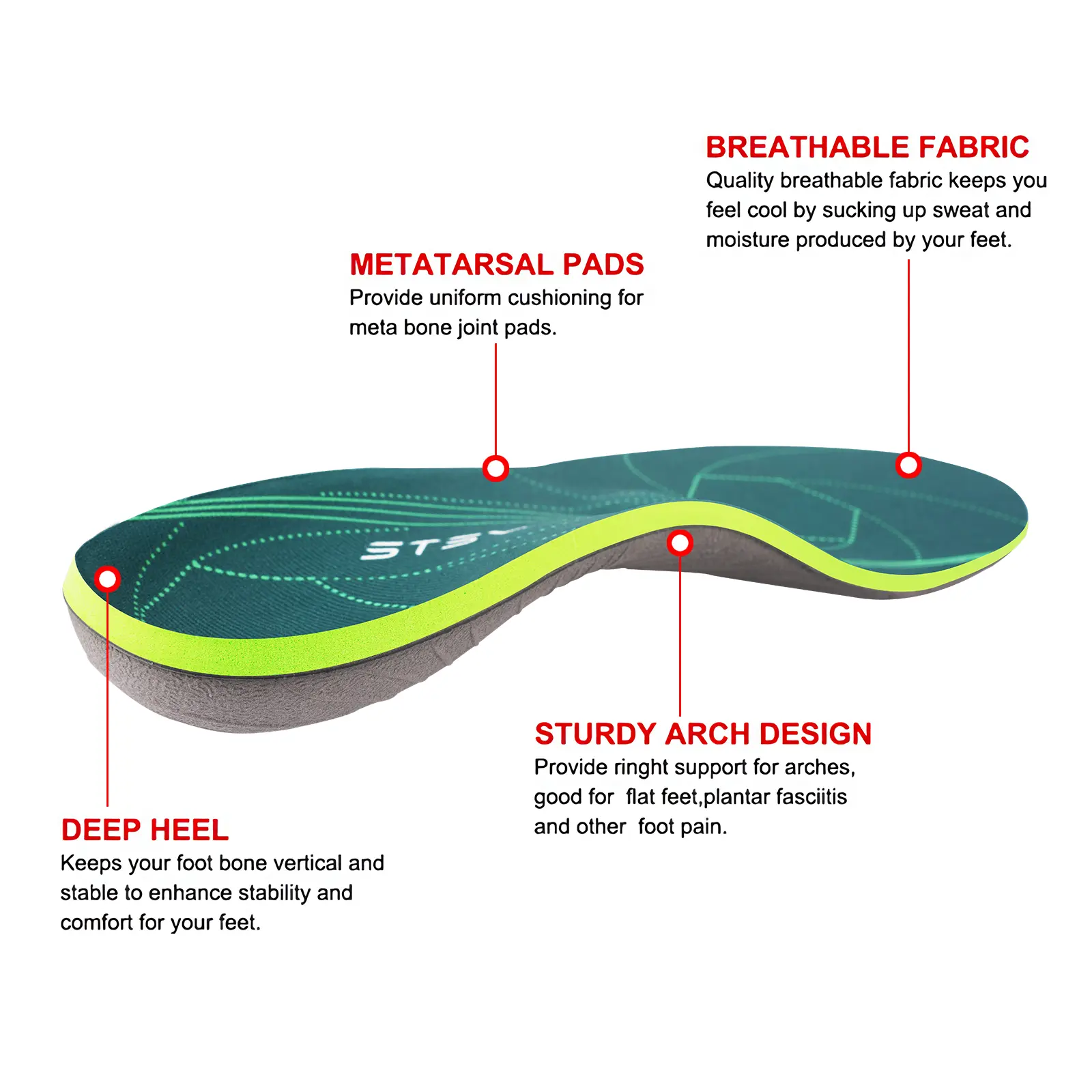 Severe Flat Foot Orthotic Insole Plantar Fasciitis Relieve Heel Pain Arch Support Shoes Insert For Women Men Sneakers Boots Sole product view