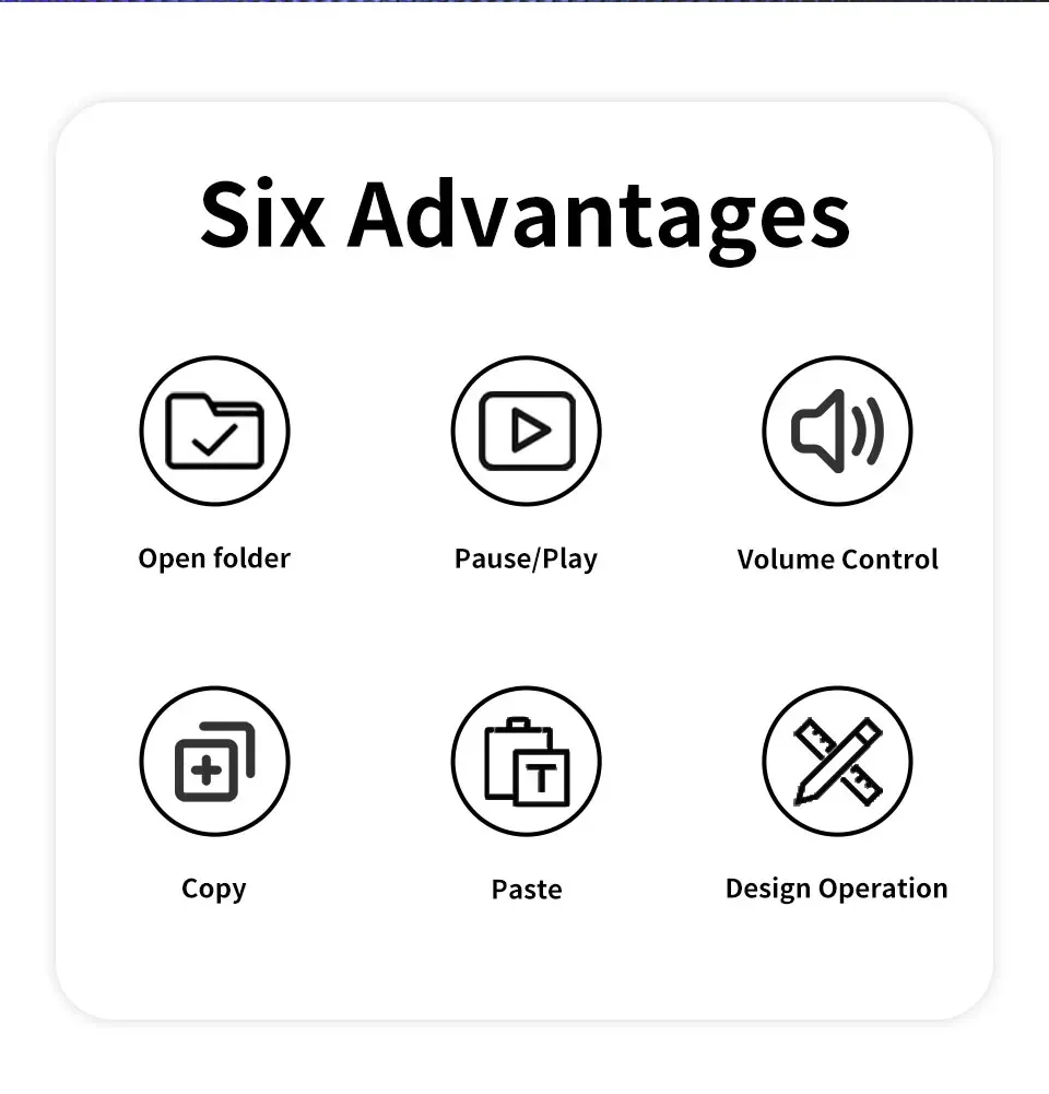 2.4G 3-key Customize Bluetooth Keyboard Macro Knob Copy Paste Shortcut Key E-sports Game Mini Mechanical Hot Plug Mini Keyboard detail