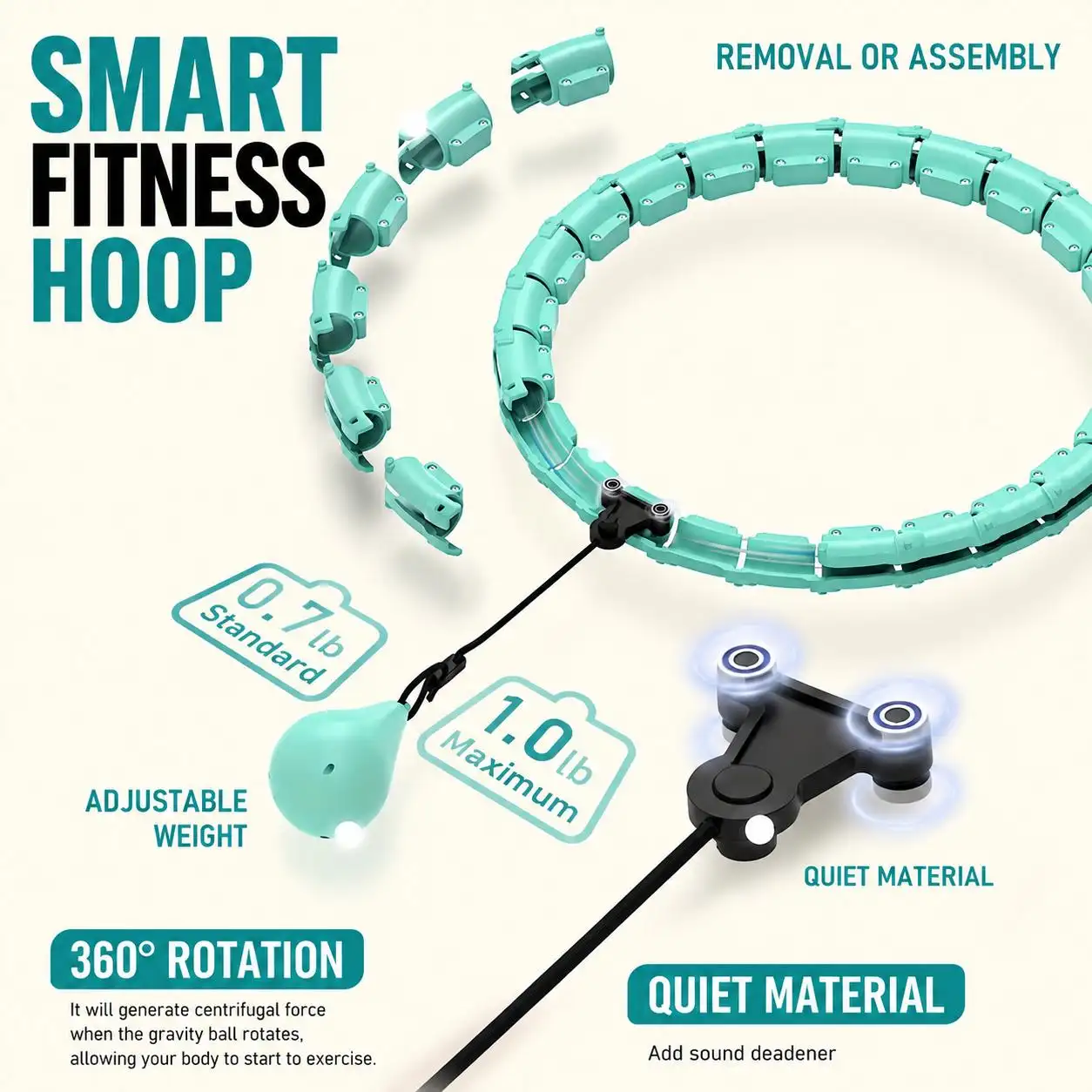 Smart Weighted Fitness Hoop 24 Detachable Links Adjustable Plus Size 47-Inch Slimming Ring Waist Trainer Auto-Spinning Massage Circle for Adults Women Beginners Weight Loss Fat Burning Home Gym Workout Equipment product view