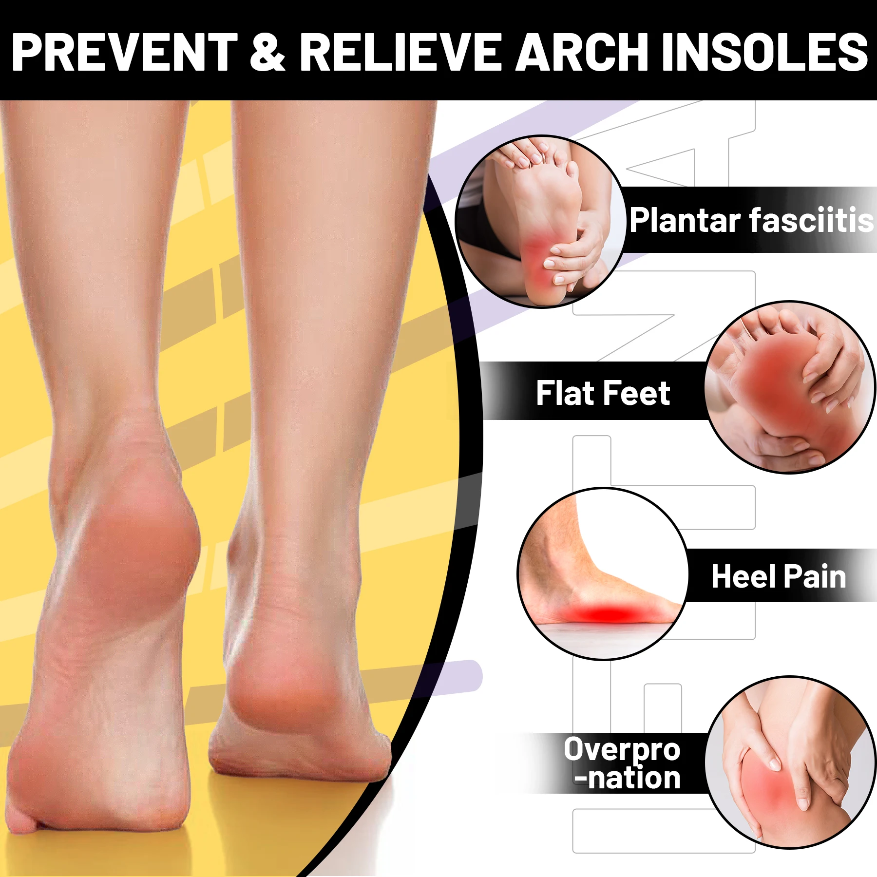 iFitna Plantar Fasciitis Relief Orthopedic Shoe Insole Metatarsal Pain Flat Feet Arch Support Insert Men&Women Standing All Day detail