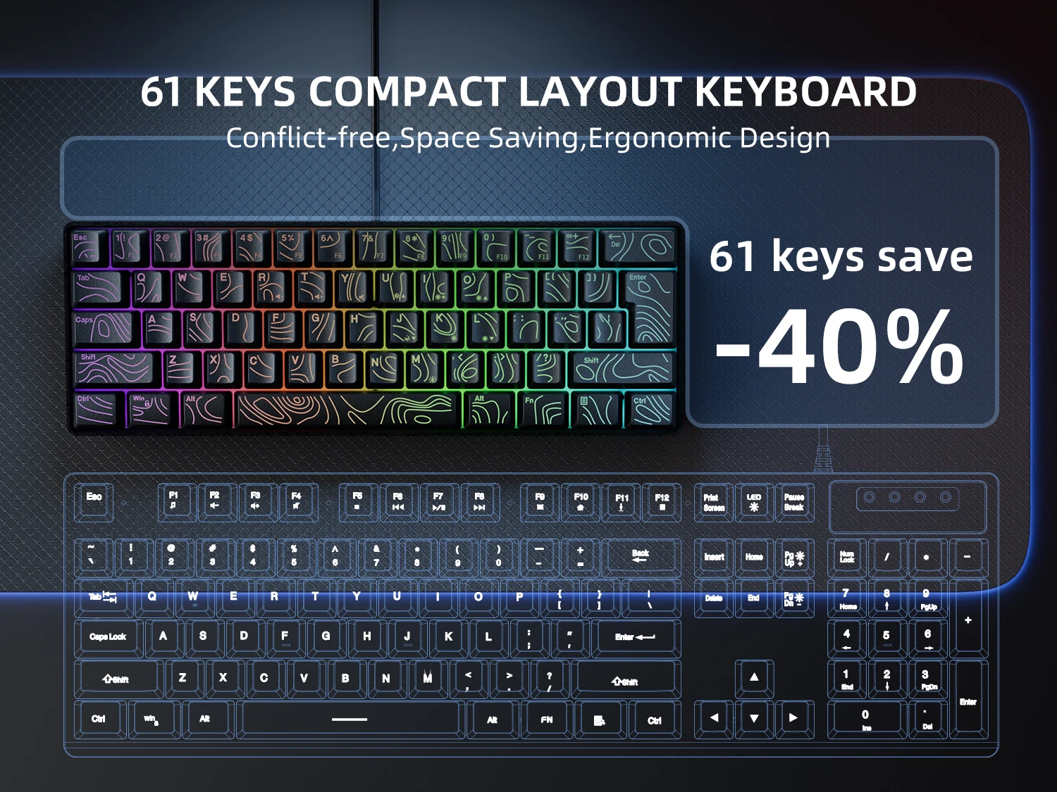 7KEYS Wired 60% Gaming Keyboard, Mini 61 Key RGB, 25 Key Anti Ghosting, Ultra Compact and Portable, Compatible with PC, Mac detail