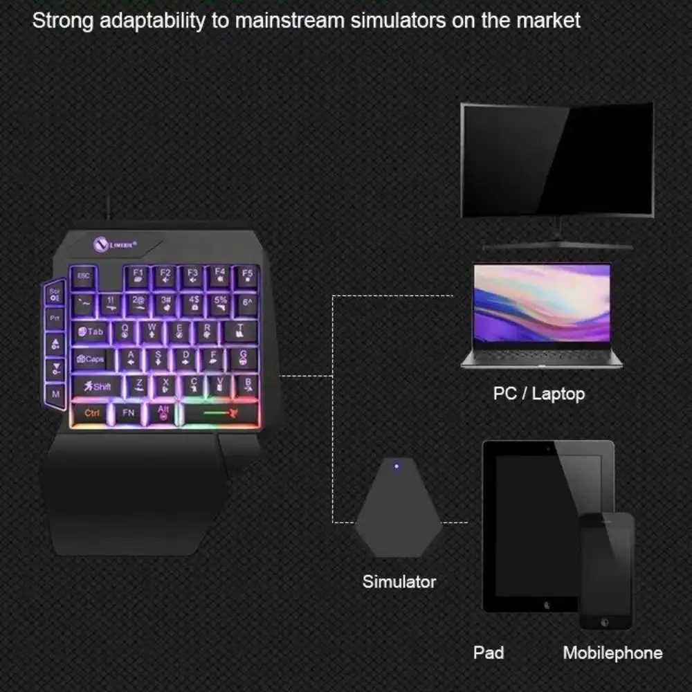 USB Keyboard Mini One Handedly Keyboard USB Ultra-slim Single Hand Keyboard Wired Backlight Gaming Mechanical Keyboard Laptop product view