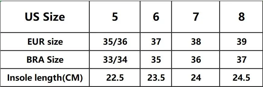 Women's Jelly Shoes Fashion Ladies Slope Heel Sandals Versatile Beach Shoes Women Summer Sandals Matsuke Shoes Roman Sandals detail