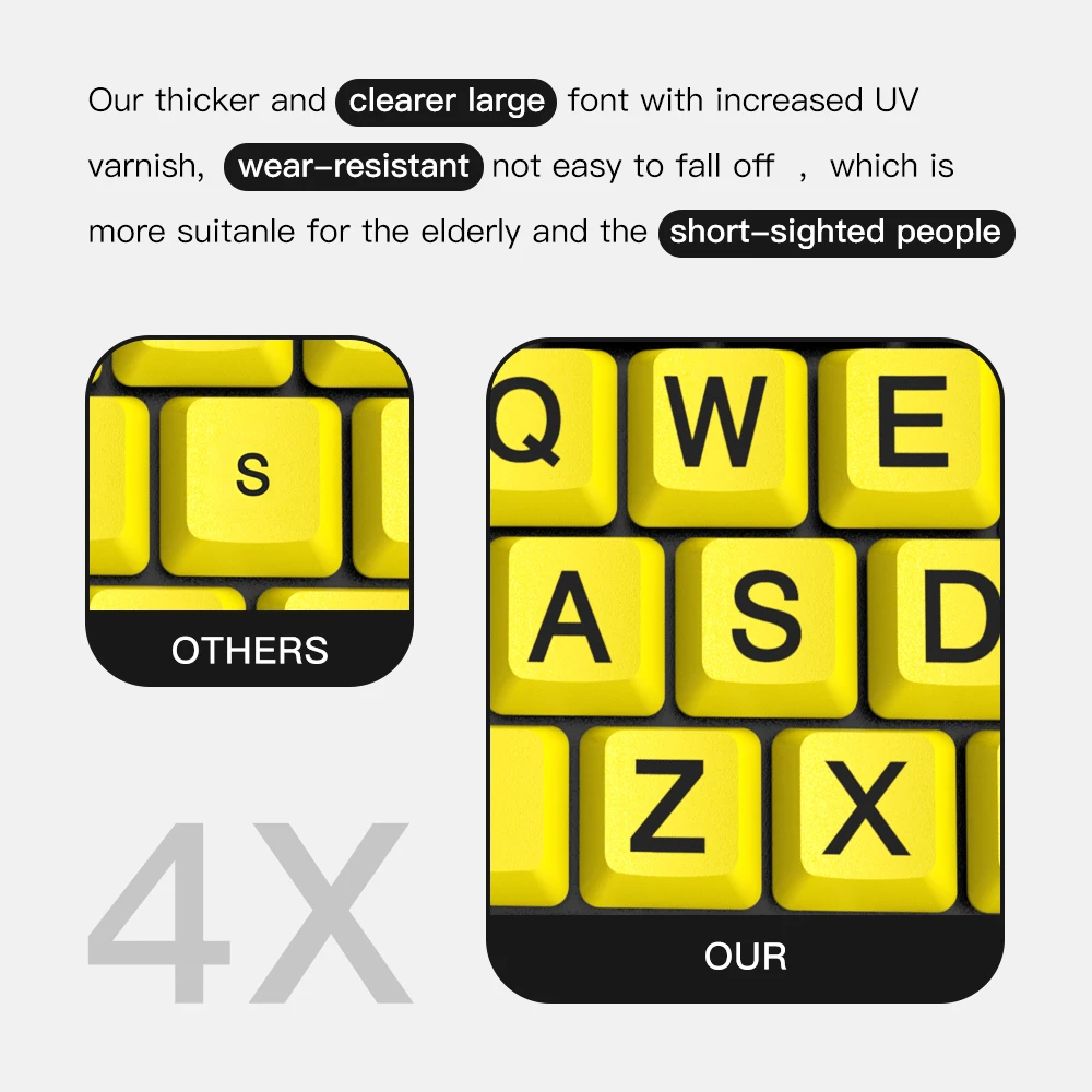 Black Large Print Yellow Buttons Keyboard USB Wired Keyboard for Seniors and Low Vision detail