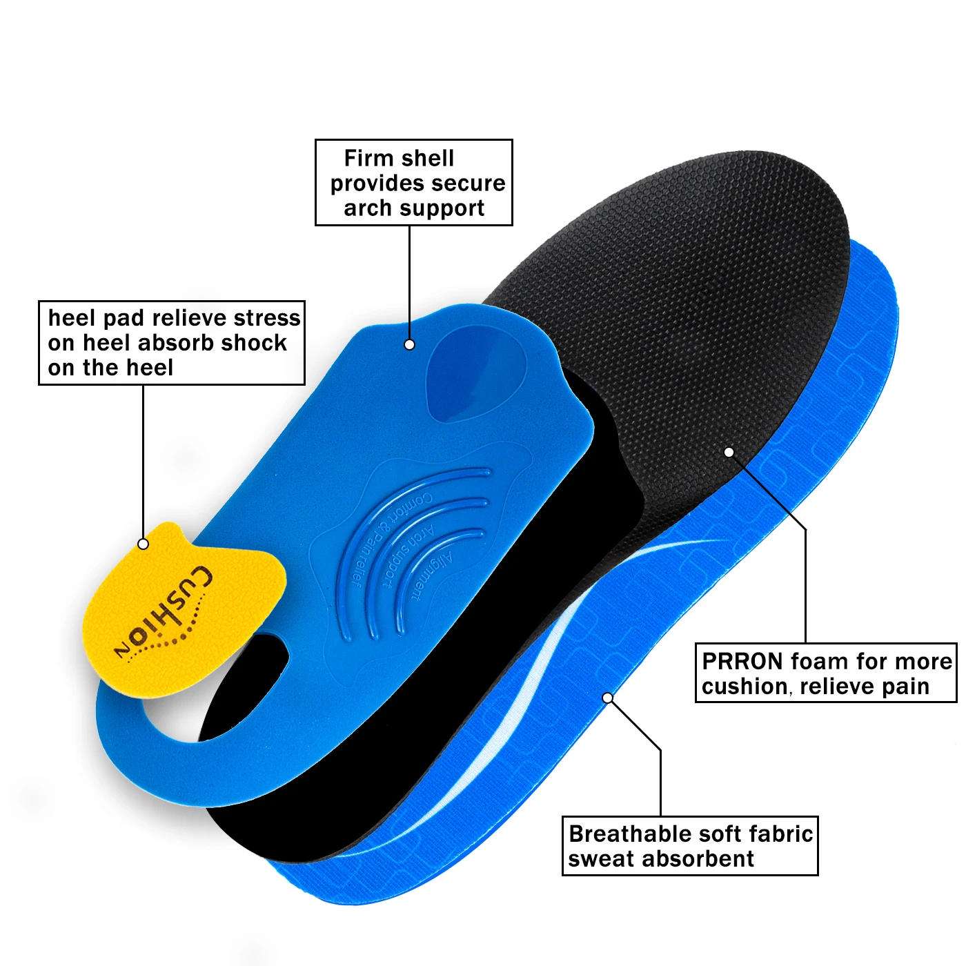 IFITNA Flat Feet Orthopedic Insoles Arch Support Template Plantar Fasciitis Orthotics Heel Pain Inserts Boots Sneaker Men Women detail