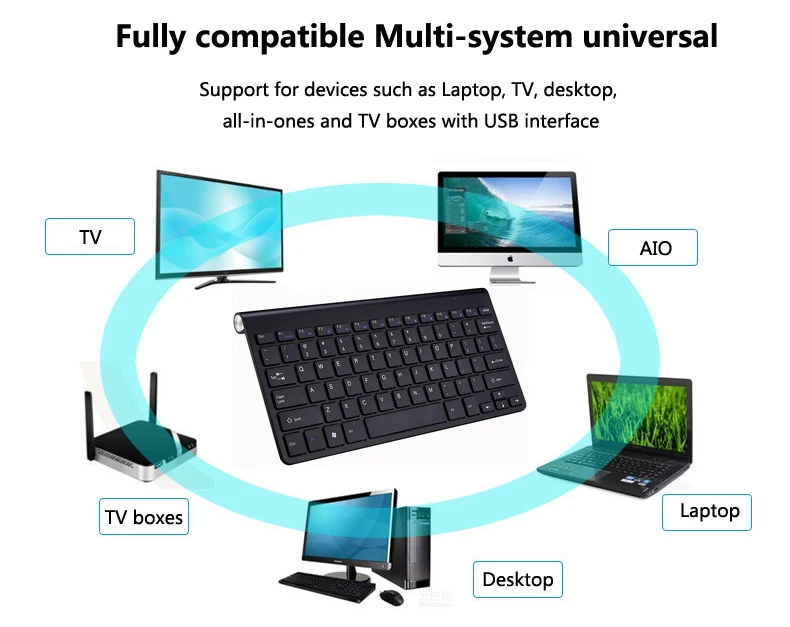 2.4G Wireless Keyboard and Mouse Combo Mini Korean Russian Spanish Hebrew Arabic Keyboard Mouse Set For Notebook Laptop Mac detail