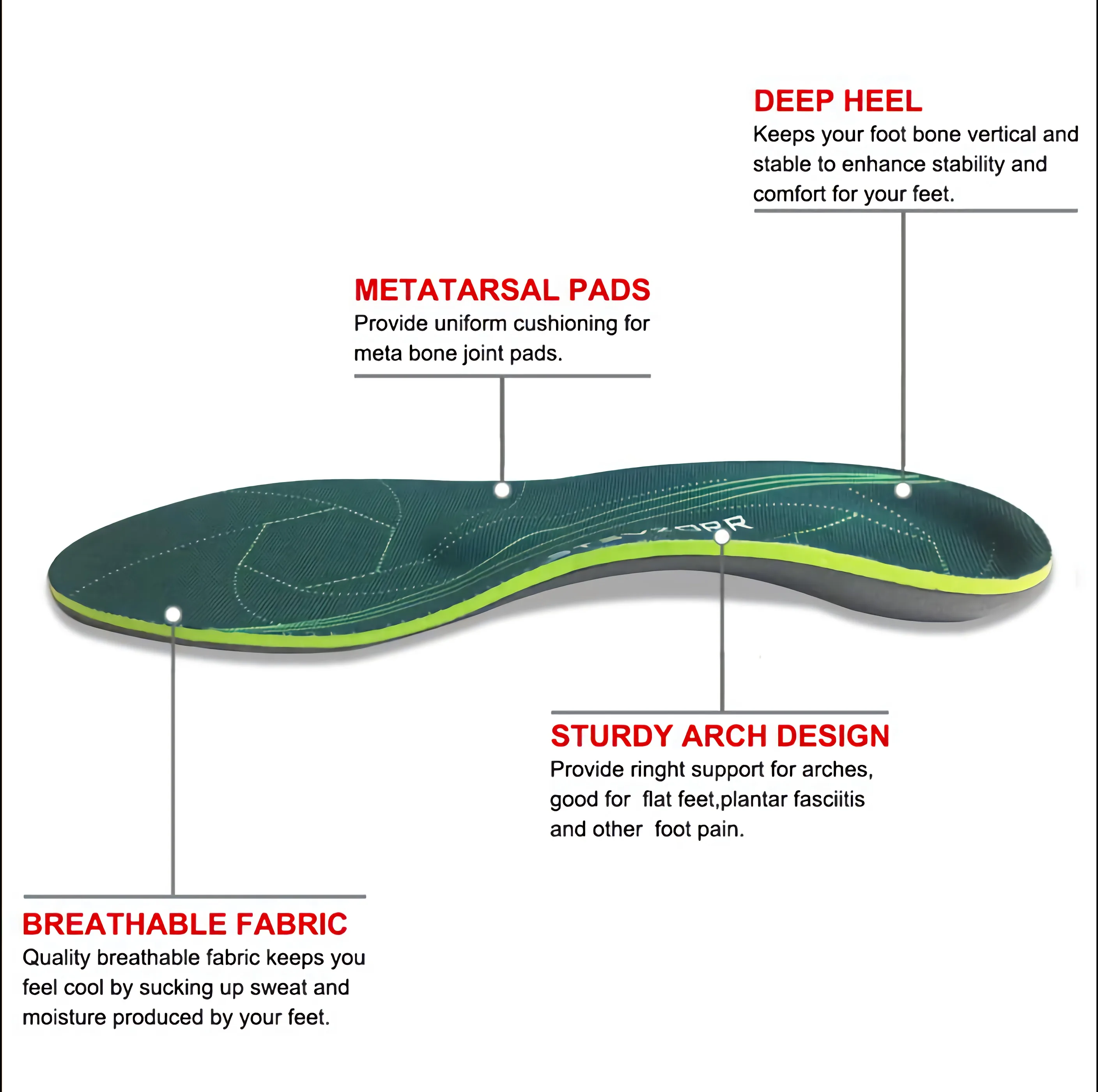 Severe Flat Foot Orthotic Insole Plantar Fasciitis Relieve Heel Pain Arch Support Shoes Insert For Women Men Sneakers Boots Sole detail