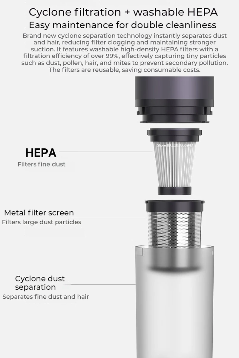Original Dreame E10 Car Vacuum Cleaner 14000Pa Large Suction Portable Vacuum Cleaner Desktop Sofa Handheld Wireless Dust Cleaner detail