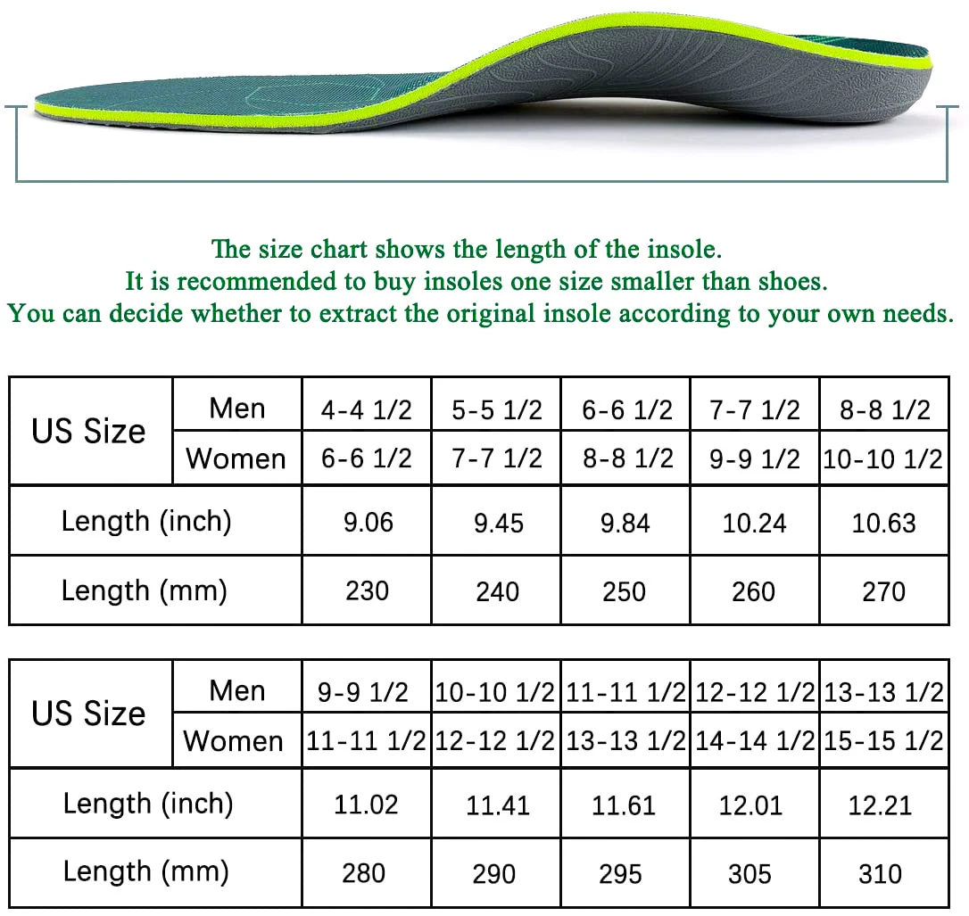 Flat Feet Template Arch Support Orthopedic Insoles,Men Women Plantar Fasciitis Heel Pain Orthotics Insoles Sneakers Shoe Inserts detail