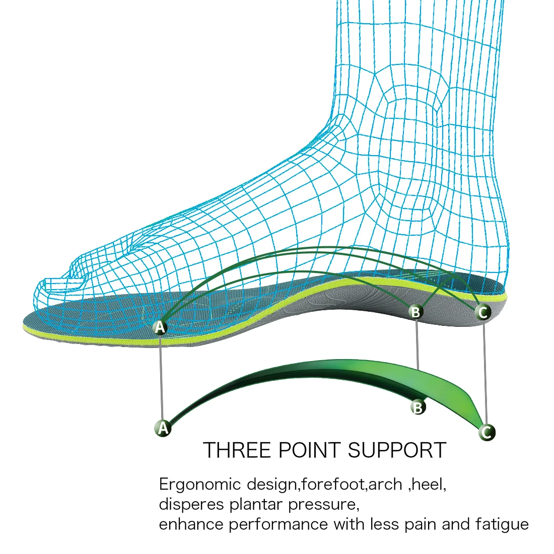 Severe Flat Foot Orthotic Insole Plantar Fasciitis Relieve Heel Pain Arch Support Shoes Insert For Women Men Sneakers Boots Sole detail