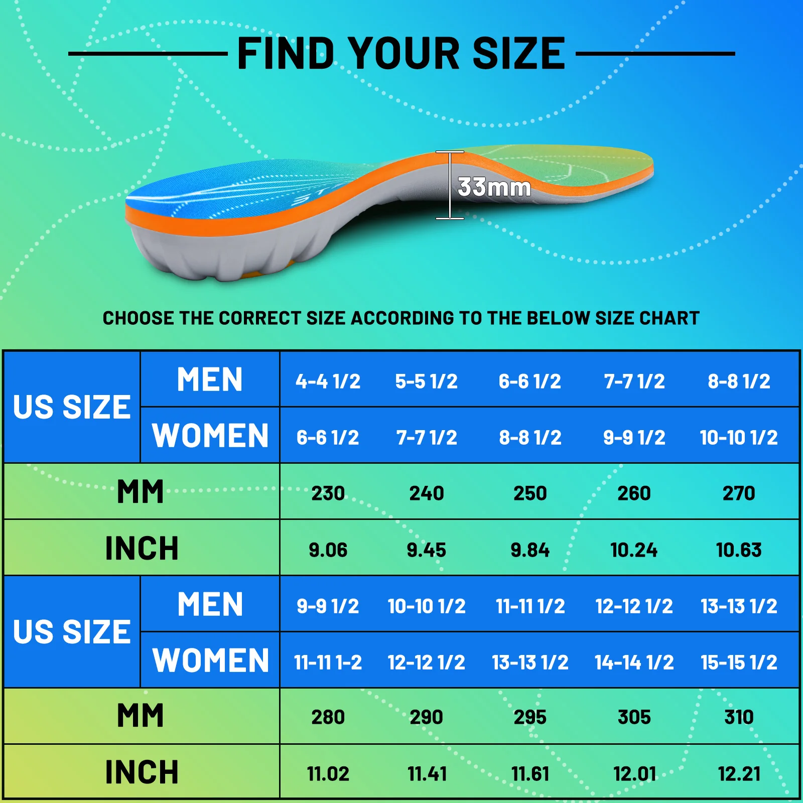 iFitna Plantar Fasciitis Relief Orthopedic Shoe Insole Metatarsal Pain Flat Feet Arch Support Insert Men&Women Standing All Day detail