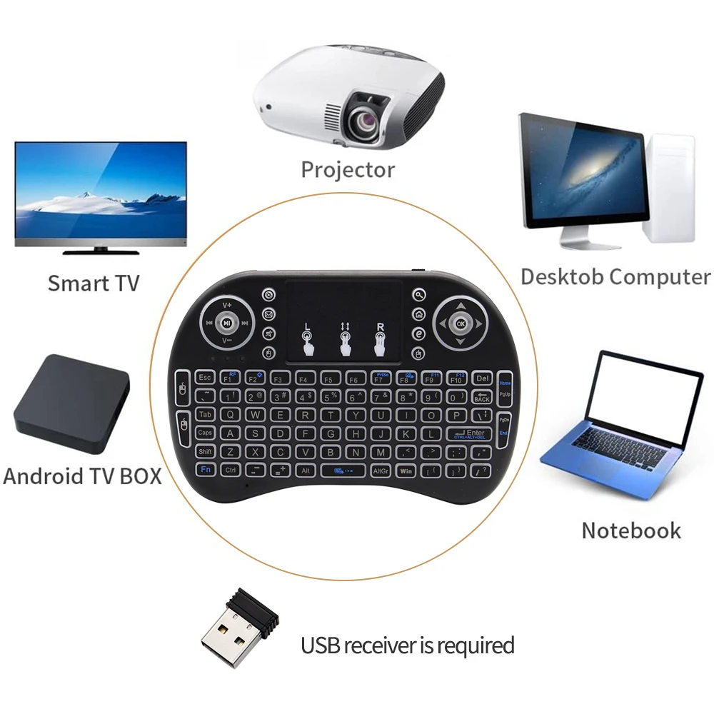i8 Mini Wireless Battery Keyboard 2.4GHz English Language Air Mouse With Touchpad Handheld for Laptop Android TV Box PC detail