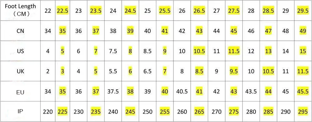 New Concise Tiger Tooth Shaped Heel Women's Summer High-heeled Slippers Fashion Shows Alien Slope Heel Party Club Sandals 35-43 detail