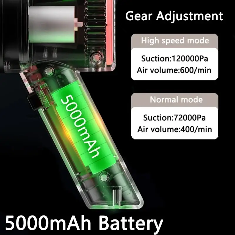 Mi 120000Pa Strong Suction Vacuum Cleaner Portable Handheld Mini Wireless Vacuum Cleaner Home Appliance For Car Home Office product view