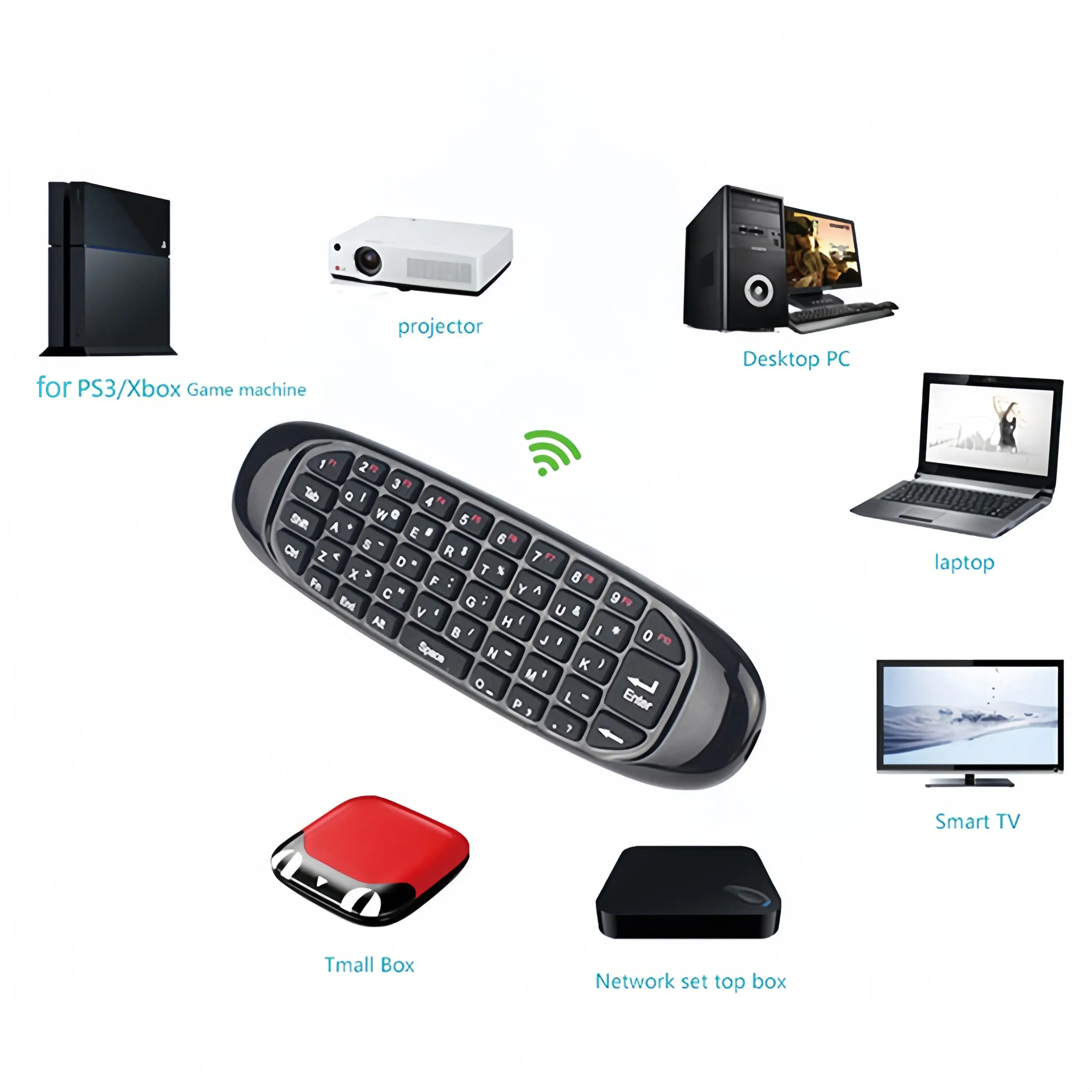 KEBIDUMEI 2.4G Wireless Air Fly Mouse Remote Control Mini Keyboard RGB Backlit with Google Assistant for Android Smart TV Box product view