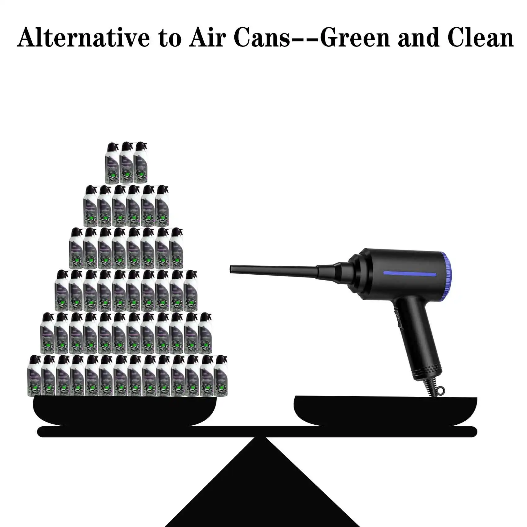 500W Cordless Electric Air Duster,Computer Vacuum Cleaner for Car,Handheld Electric Air Blower,Desk Mini Air Spray Cleaner Tool detail