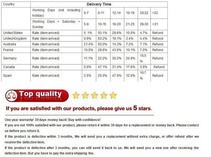 Rhinestone Women's Sandals Summer Outdoor Wear Heightening Slope Heel Beach Sandals Slip-On Anti-Slip detail