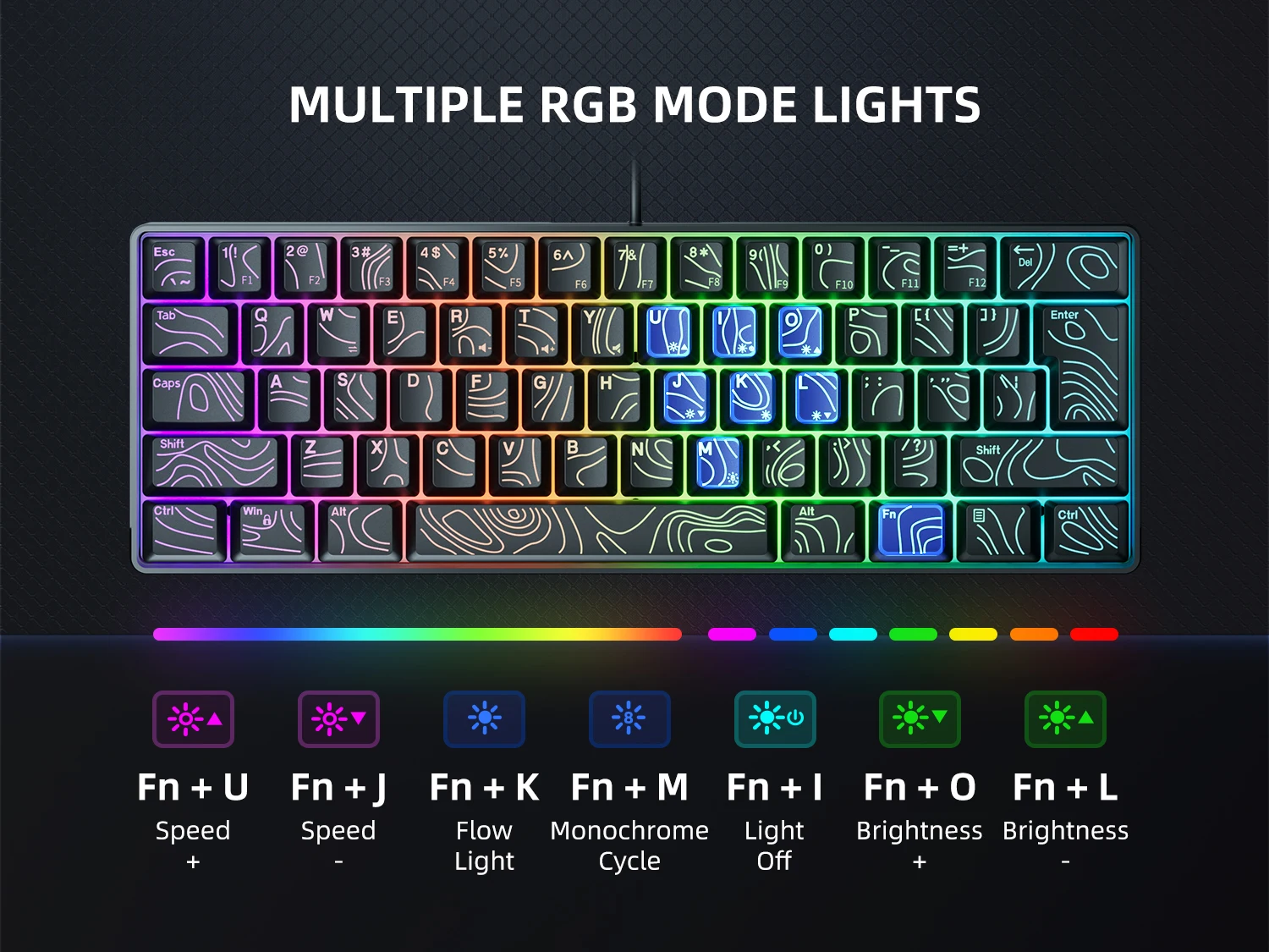 7KEYS Wired 60% Gaming Keyboard, Mini 61 Key RGB, 25 Key Anti Ghosting, Ultra Compact and Portable, Compatible with PC, Mac detail