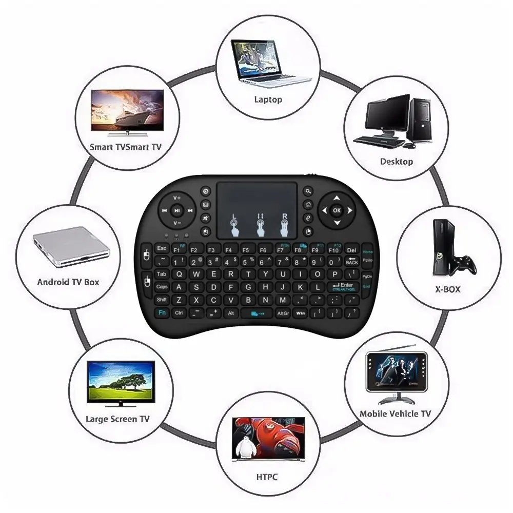 I8 2.4G Wireless Keyboard English Mini Keyboard Air Mouse Handheld Keyboard with Touchpad for Android LaptopTV BOX Projector product view