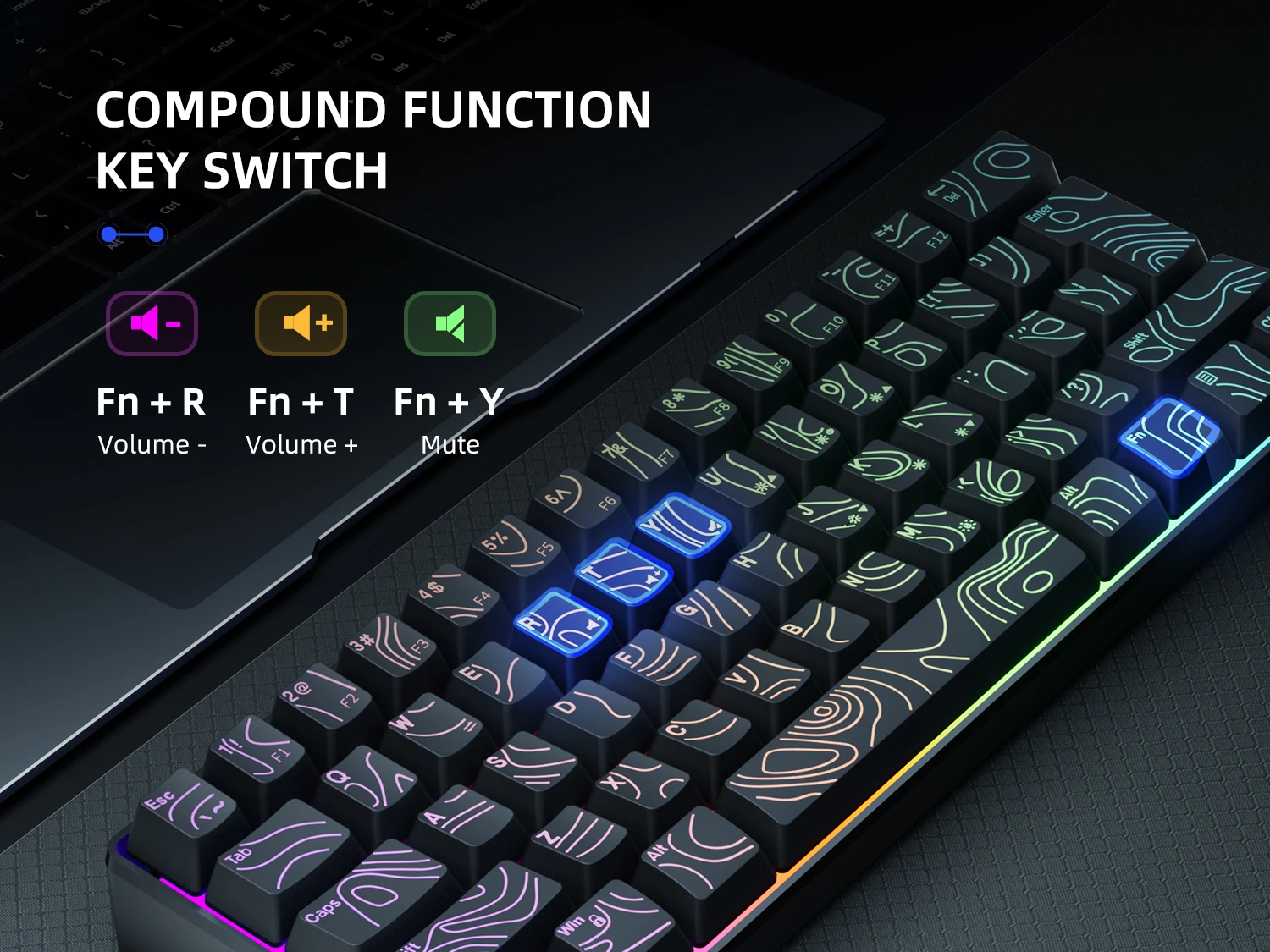 7KEYS Wired 60% Gaming Keyboard, Mini 61 Key RGB, 25 Key Anti Ghosting, Ultra Compact and Portable, Compatible with PC, Mac detail