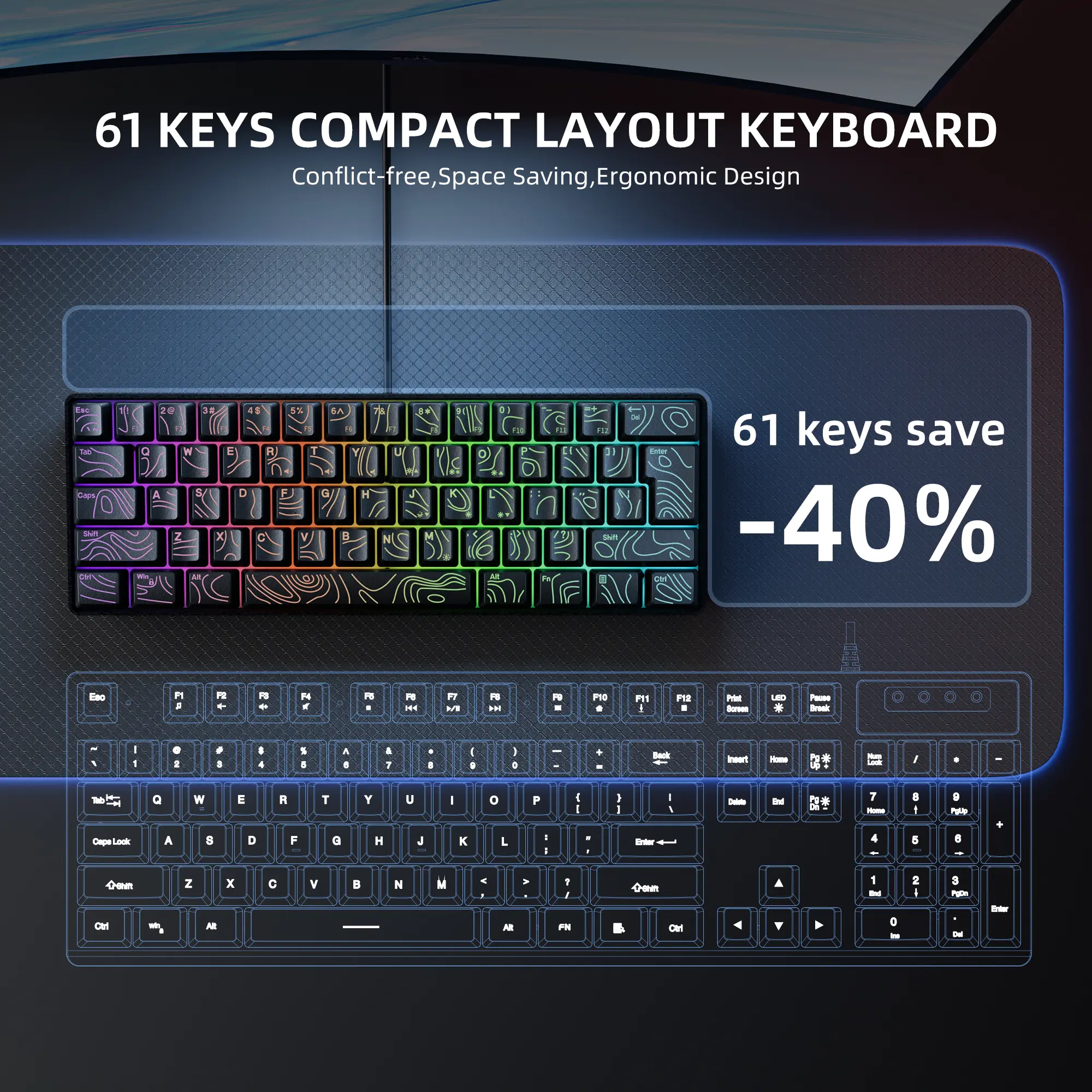 7KEYS Wired 60% Gaming Keyboard, Mini 61 Key RGB, 25 Key Anti Ghosting, Ultra Compact and Portable, Compatible with PC, Mac product view