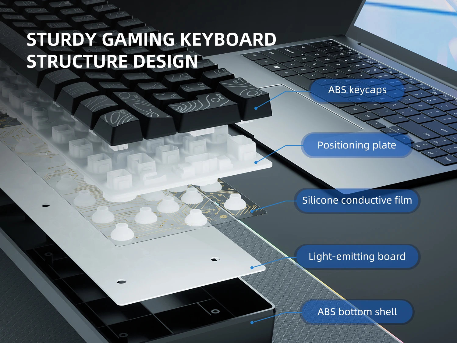 7KEYS Wired 60% Gaming Keyboard, Mini 61 Key RGB, 25 Key Anti Ghosting, Ultra Compact and Portable, Compatible with PC, Mac detail