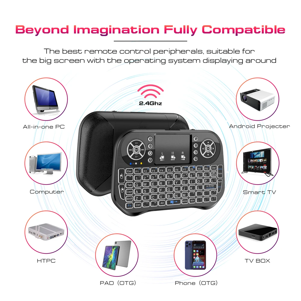 Wireless Mini Keyboard Dual Mode BT4.2 2.4G Air Mouse Remote Control Backlit 7 color Touchpad for Android TV Box PC Projector detail
