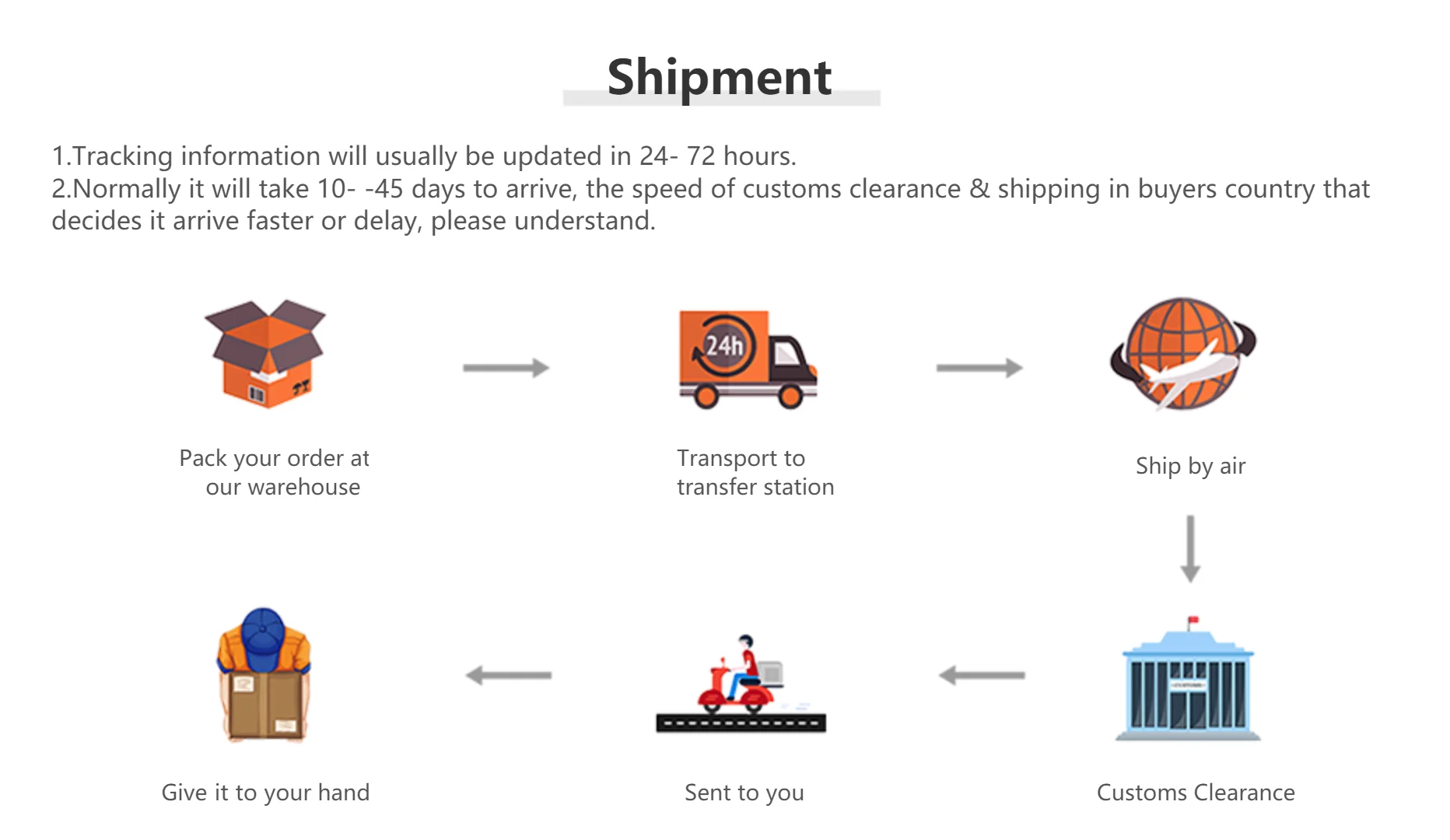 Mi 120000Pa Strong Suction Vacuum Cleaner Portable Handheld Mini Wireless Vacuum Cleaner Home Appliance For Car Home Office detail