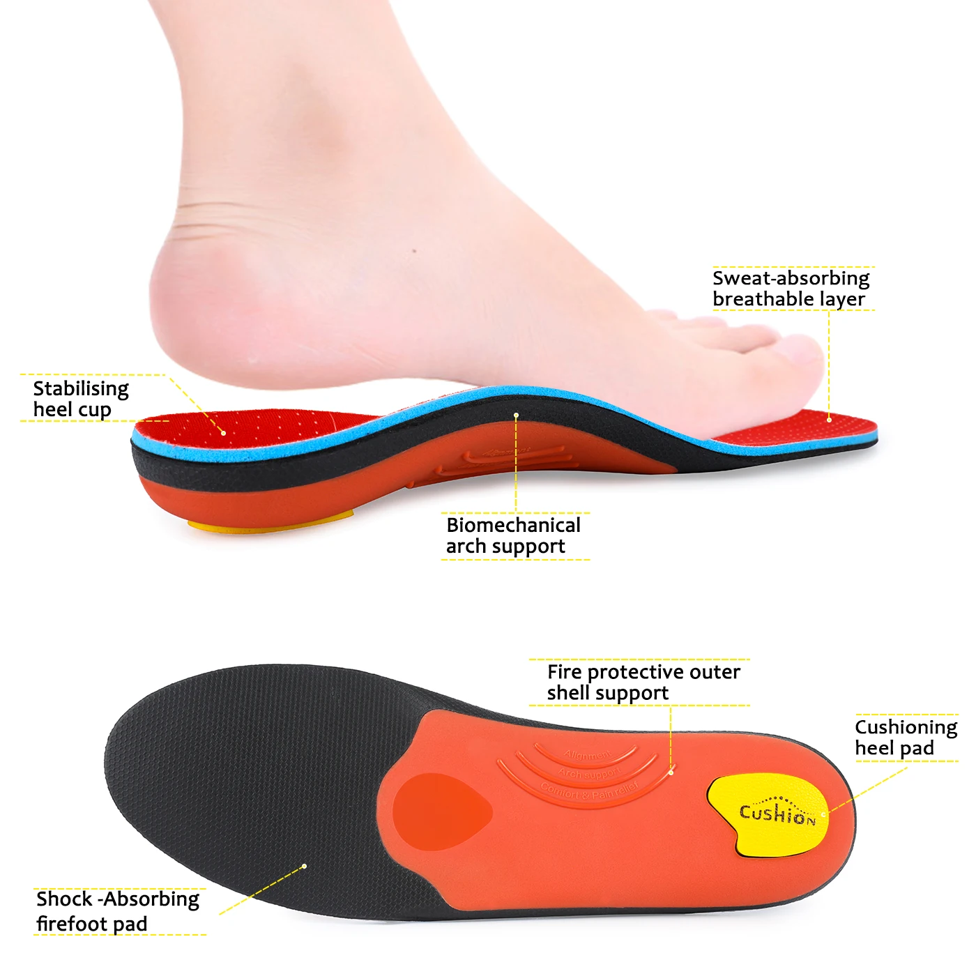 Flat Feet Template Arch Support Orthopedic Insoles,Men Women Plantar Fasciitis Heel Pain Orthotics Insoles Sneakers Shoe Inserts detail