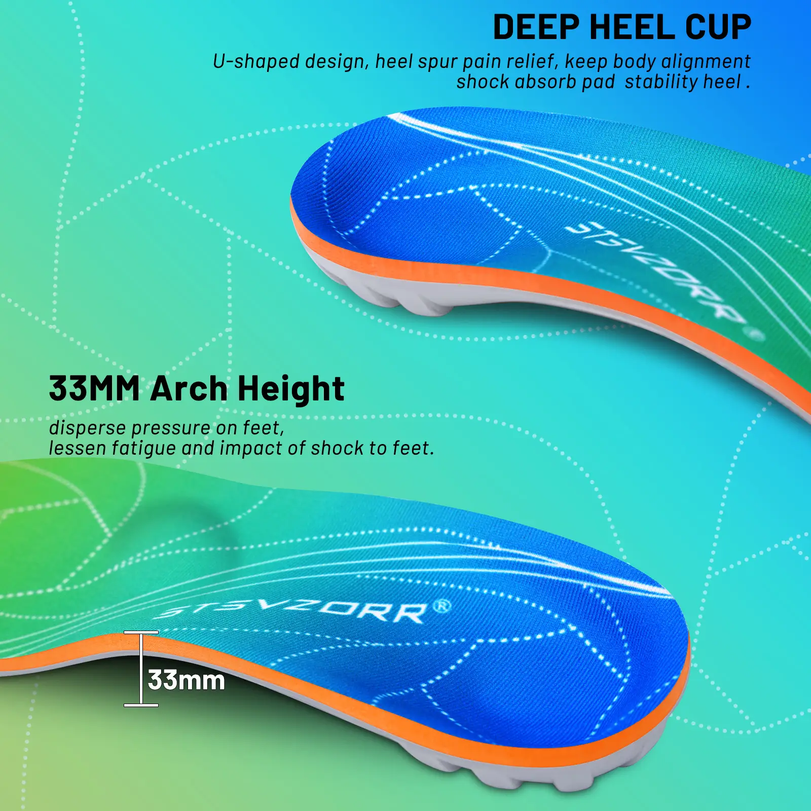 iFitna Plantar Fasciitis Relief Orthopedic Shoe Insole Metatarsal Pain Flat Feet Arch Support Insert Men&Women Standing All Day product view